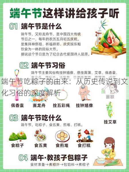 端午节吃粽子的由来：从历史传说到文化习俗的深度解析