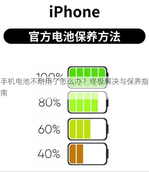 手机电池不耐用了怎么办？终极解决与保养指南