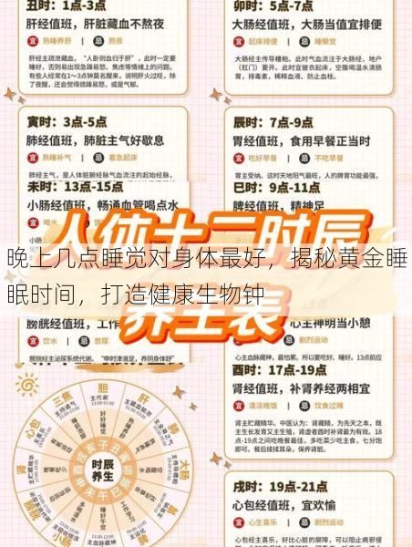 晚上几点睡觉对身体最好，揭秘黄金睡眠时间，打造健康生物钟